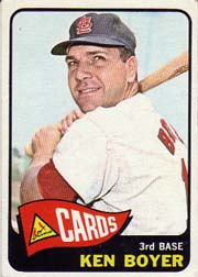 1965 Topps Baseball Cards      100     Ken Boyer